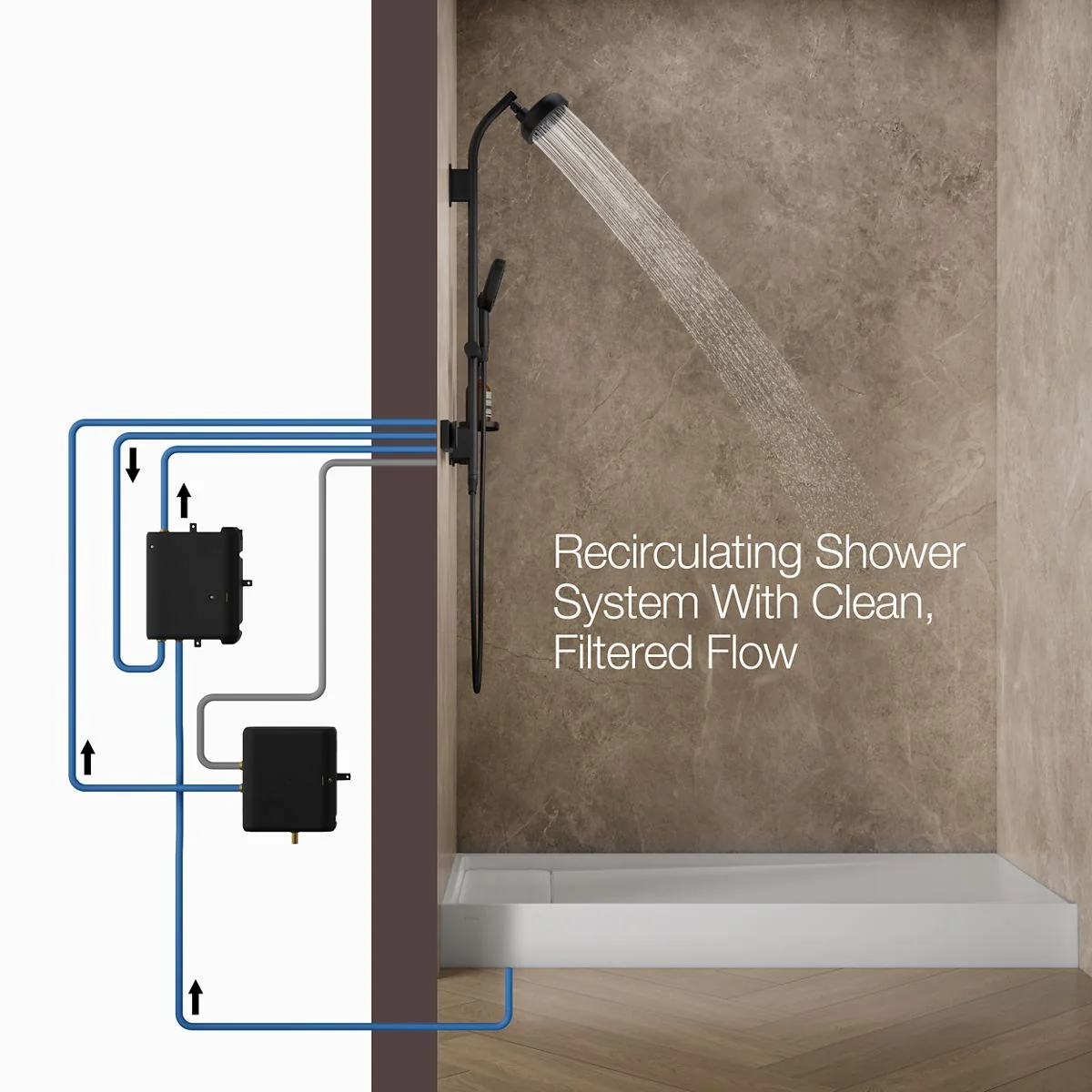 KOHLER K-33473 Anthem EvoCycle 60" x 32" alcove shower base, left drain - Image 4